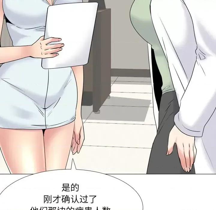 泌尿科俏护士 泌尿科俏护士第 36 话 第88页