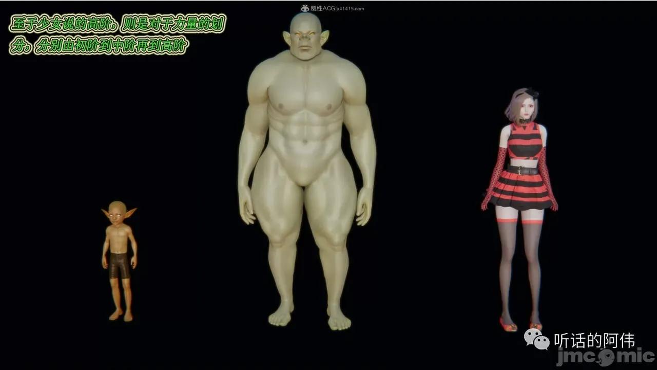 我的吸血鬼警察妈妈 [听话的阿伟] 我的吸血鬼警察妈妈 第二部 1-60(上) 第256页
