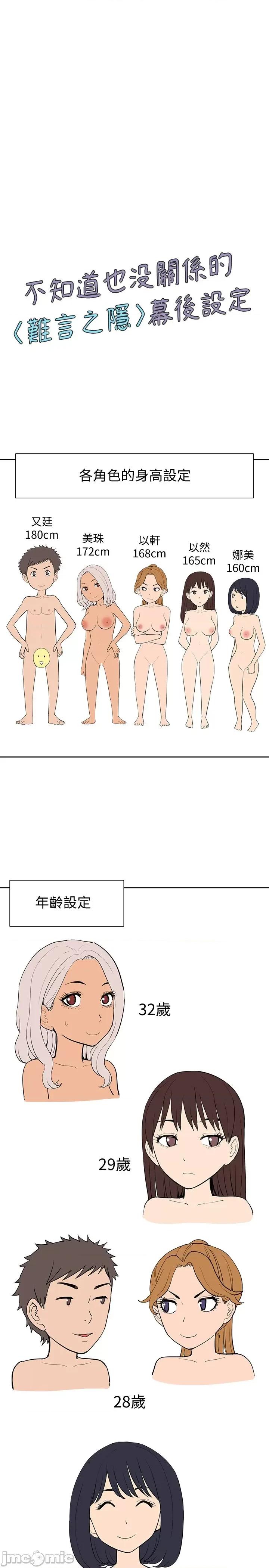难言之隐 难言之隐 后记 第1页