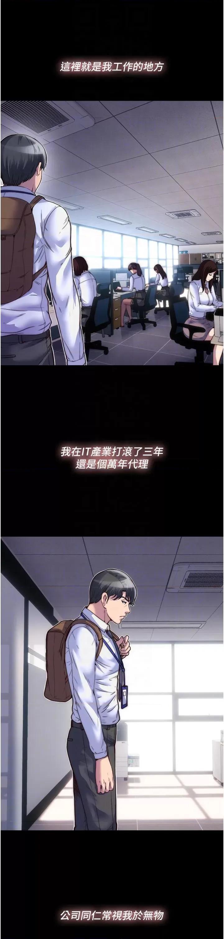 禁锢之慾 禁锢之慾-第3话 第一个狩猎场! 第34页