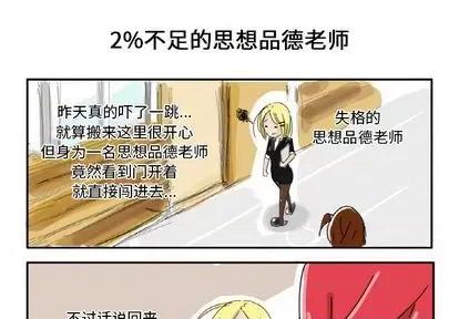 疯狂兄妹 疯狂兄妹 | 第2章 第1页