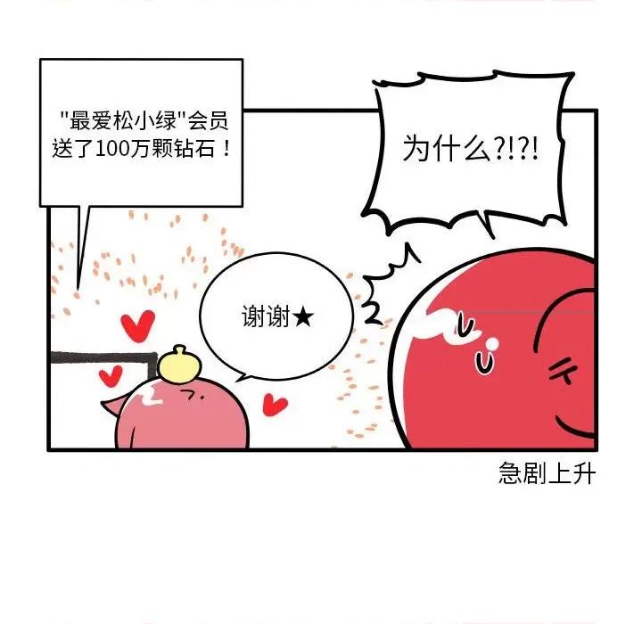 疯狂兄妹 疯狂兄妹第 187 话 第10页