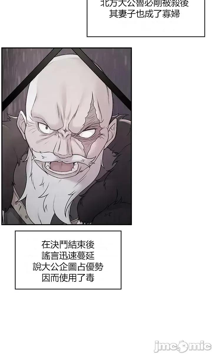 醒來之後，變成黃遊反派！？ 黃油反派31 第20页