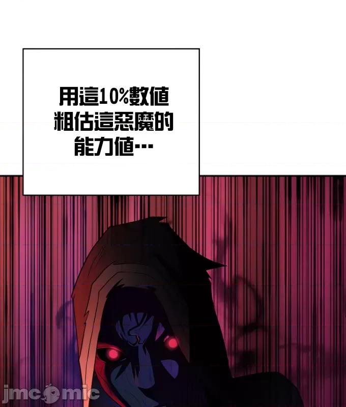 醒來之後，變成黃遊反派！？ 黃油反派78 第27页