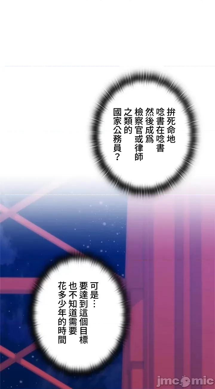 上流社会～我要成为人生胜利组 上流社会 10 第68页