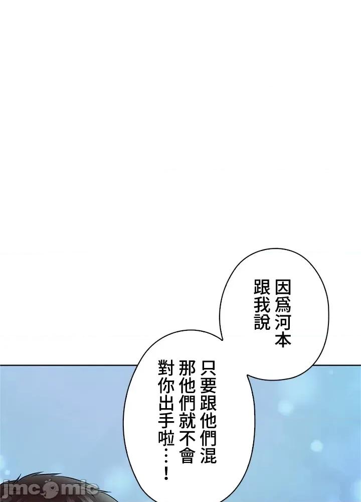 上流社会～我要成为人生胜利组 上流社会33 第70页