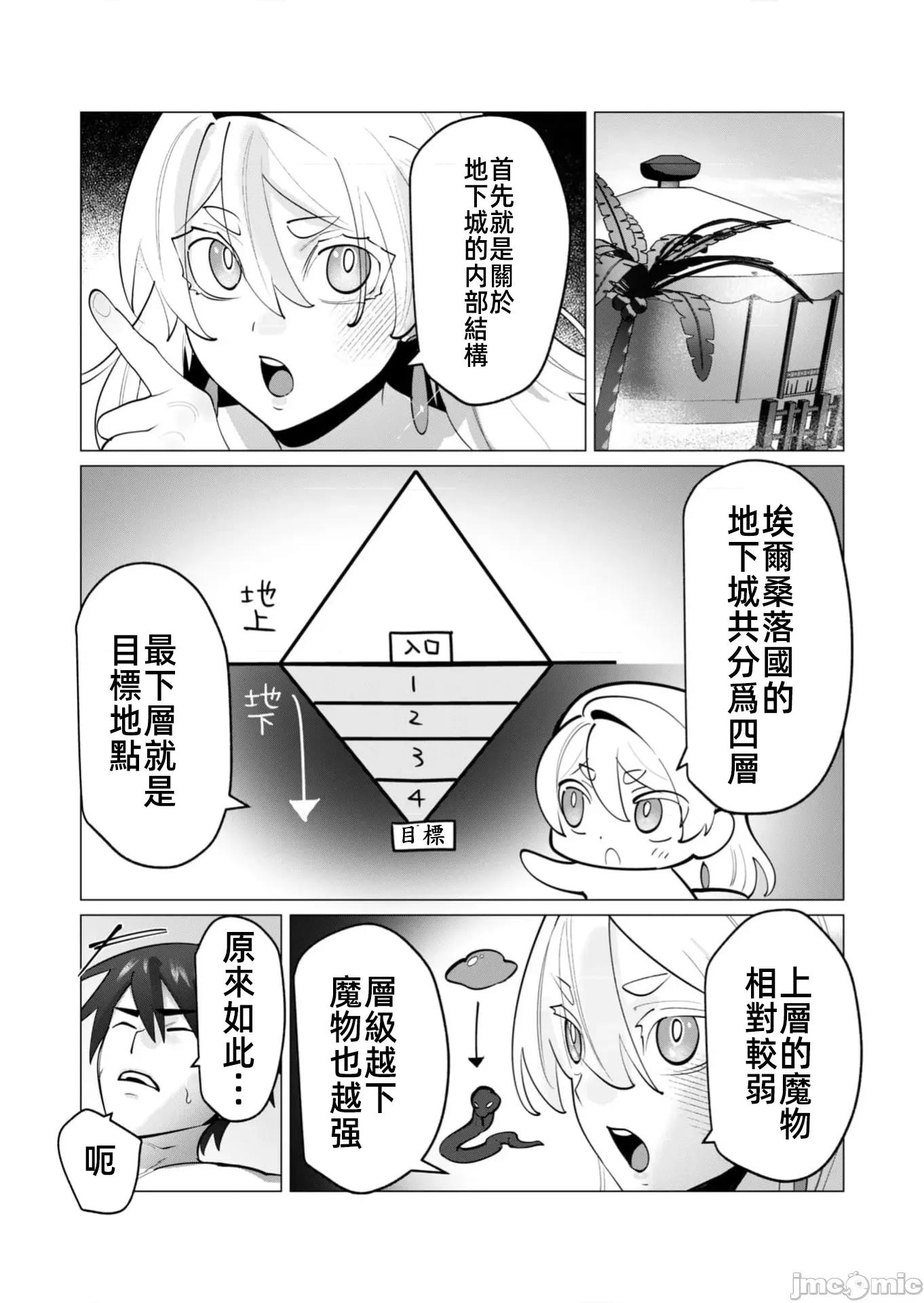 勇者想要作爲獎勵 勇者想要人妻 31 第5页