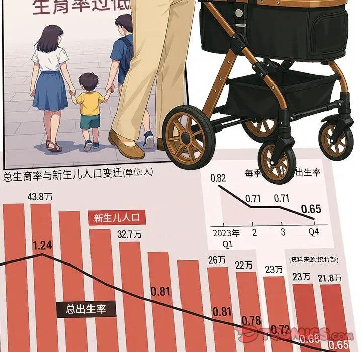 恶女勾勾缠 难缠小恶女-难缠小恶女 第270话 第68页