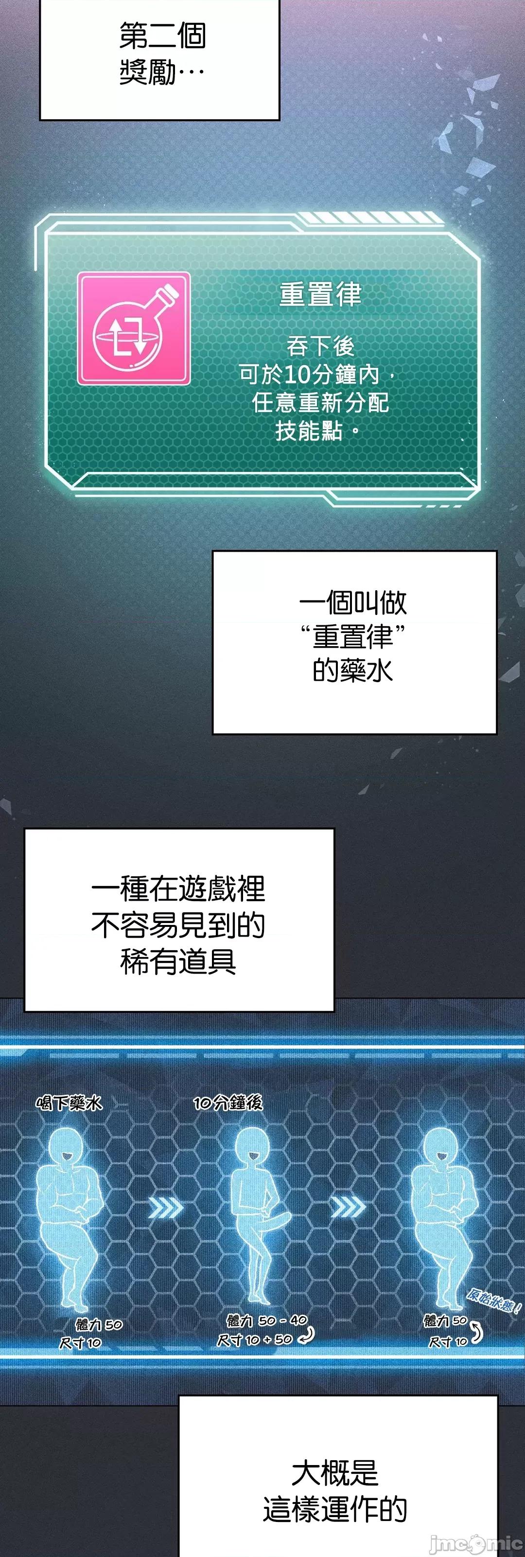 我靠升級逆襲成為大師 英菁成長日記 21 第10页