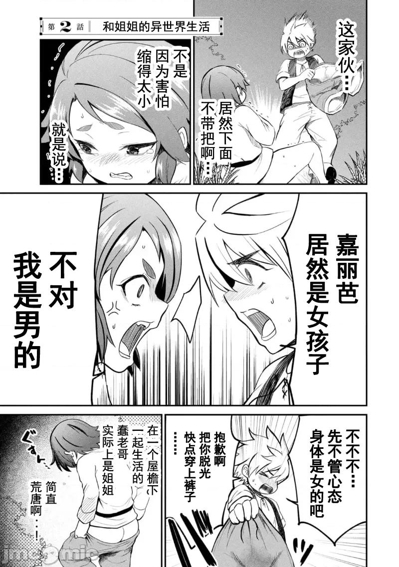 異世界好色無雙錄 異世界好色無雙錄 2 第1页