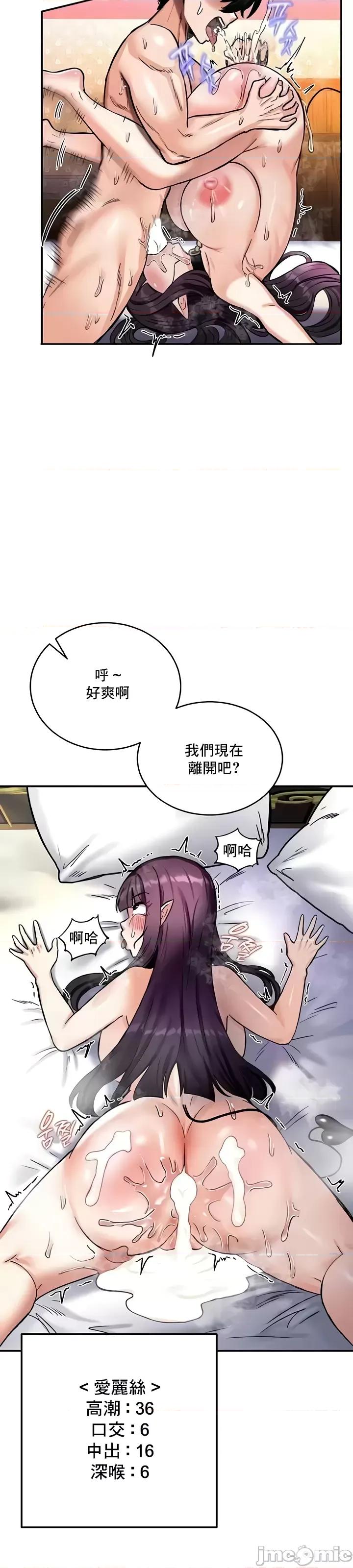 異世界重生之後宮養成記 異世界重生之後宮養成記 8 第8页
