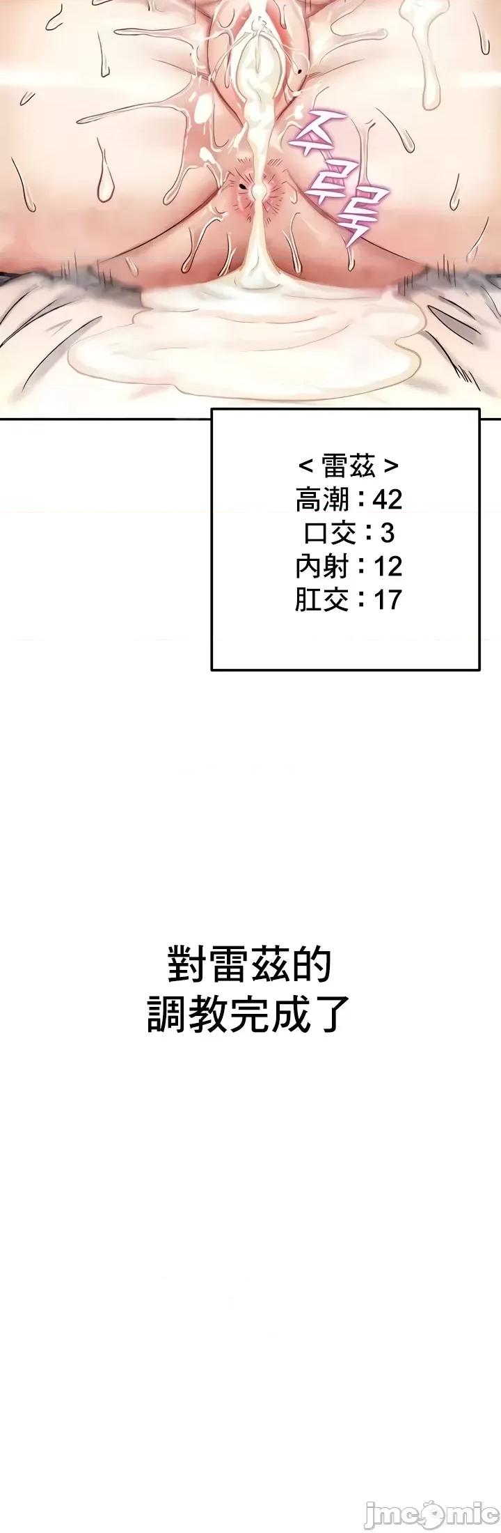 異世界重生之後宮養成記 異世界重生之後宮養成記 14 第16页