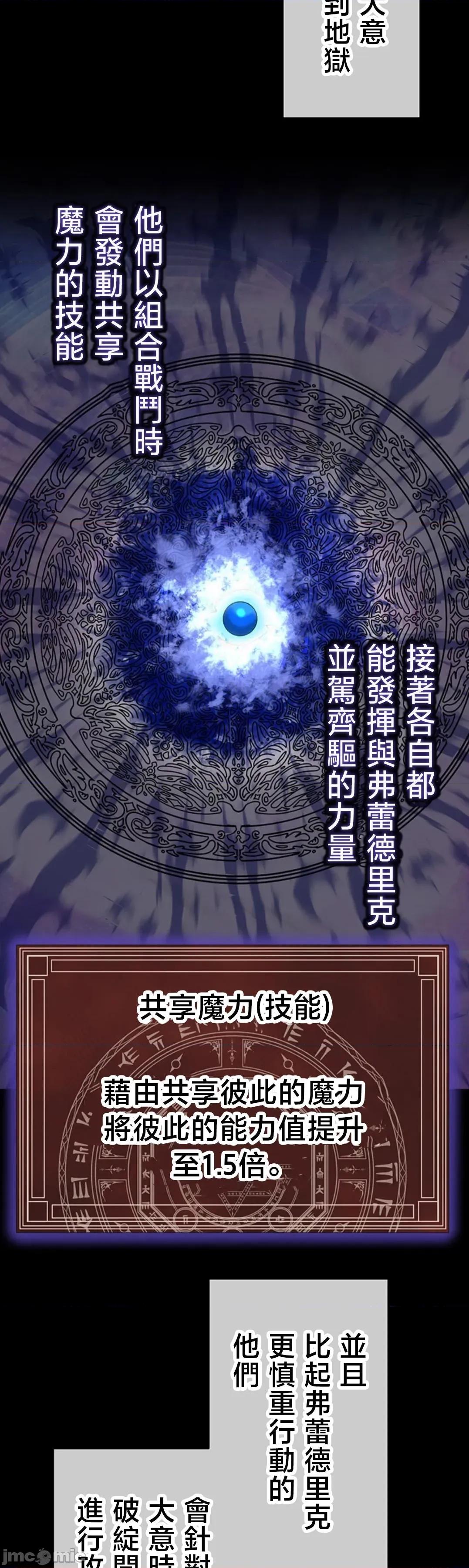 荒淫地下城支配者 荒淫地下城支配者 33 第31页