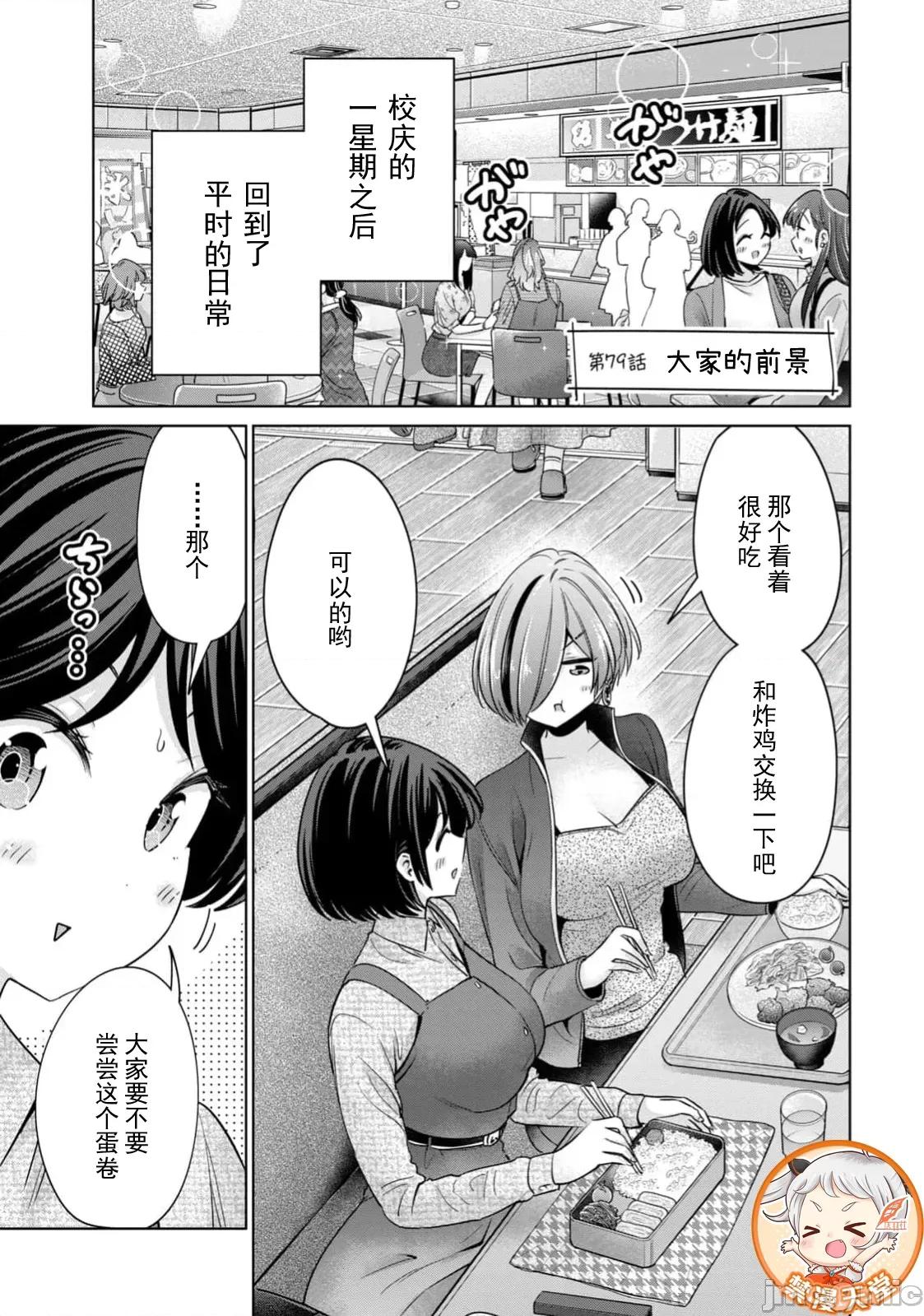 不能免費讓妳上床 不能免費79 第1页