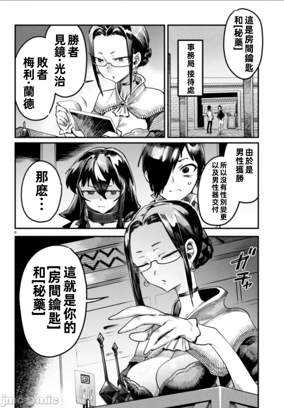 轉生奴隸角鬥場 轉生奴隸競技場 第6页