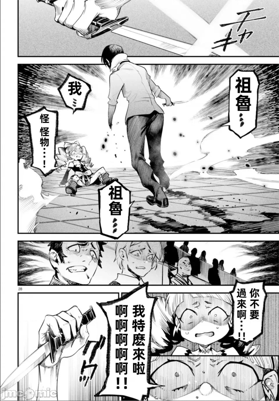 轉生奴隸角鬥場 轉生奴隸競技場第八話 第28页