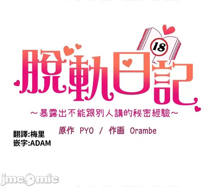 脱轨日记 脱轨日记07 第1页