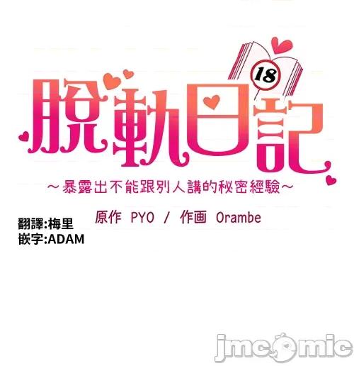 脱轨日记 脱轨日记16 第1页