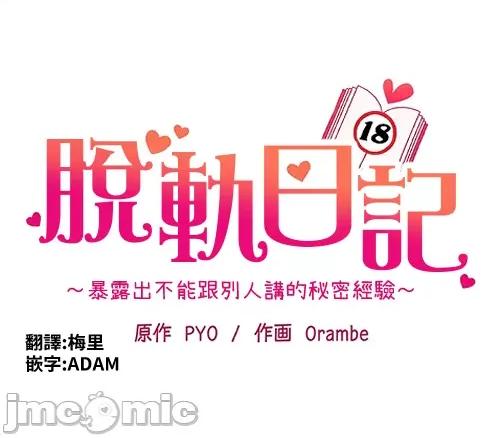脱轨日记 脱轨日记20 第1页