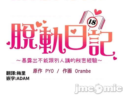 脱轨日记 脱轨日记28 第1页