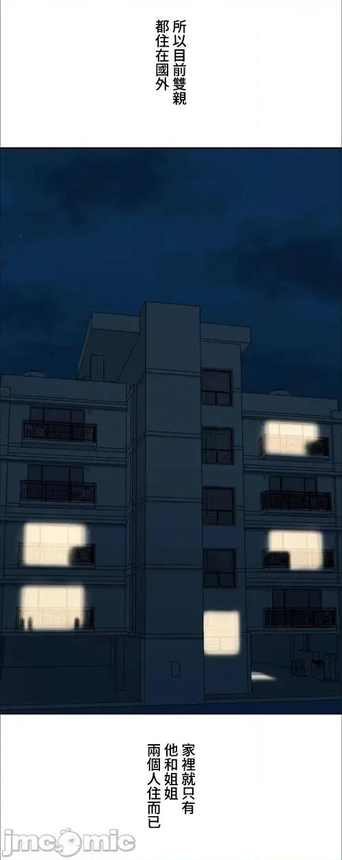 脱轨日记 脱轨日记28 第3页