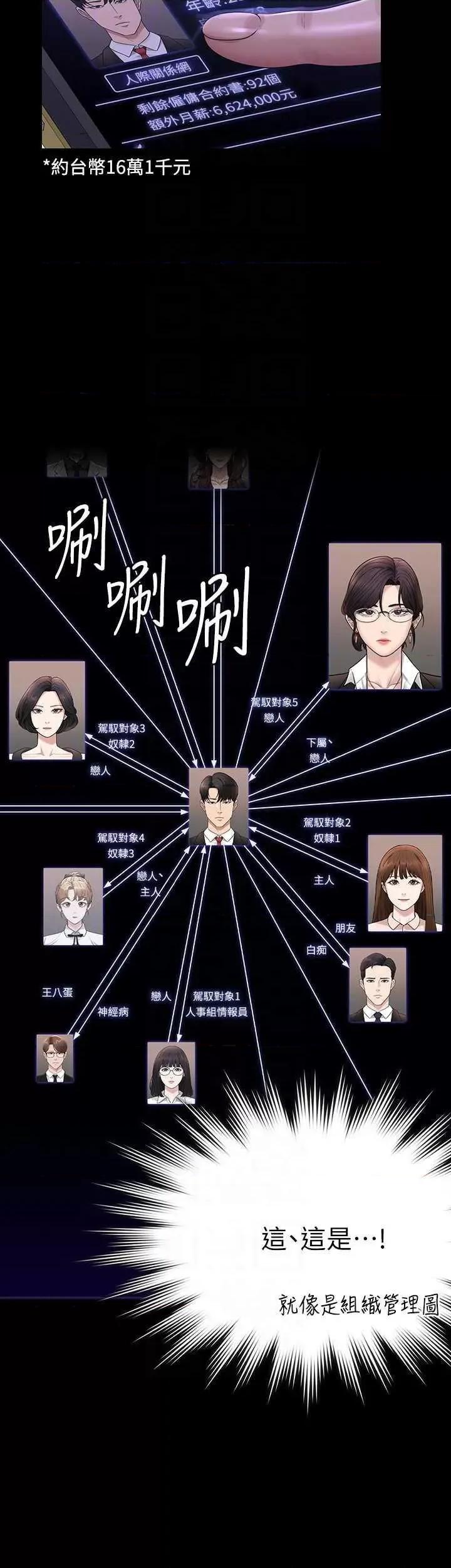 超级公务员 超级公务员 125 第34页