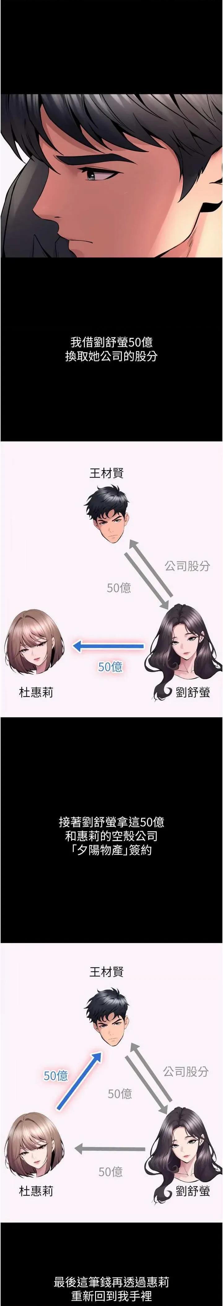 狱火重生 狱火重生 10 第15页