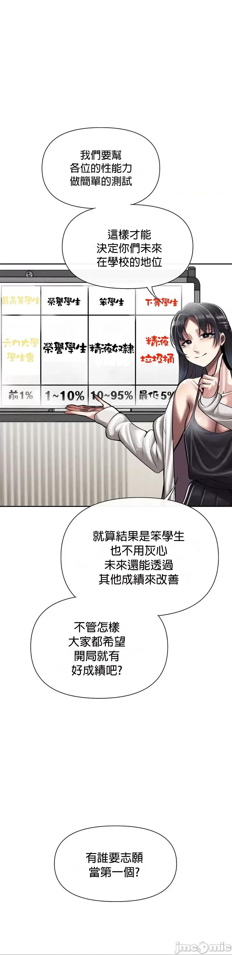 六九大学求生手册 六九大学3 第36页