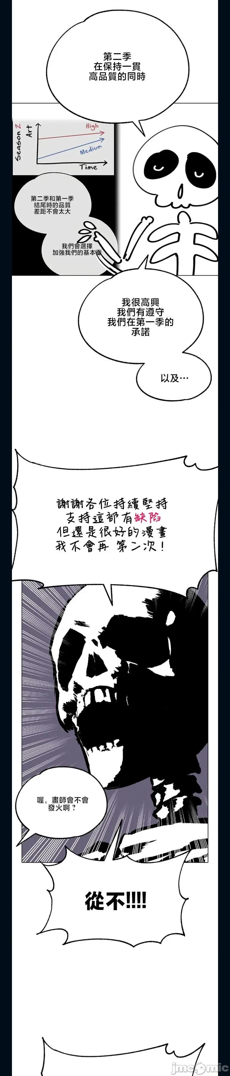 宫廷恶女 调教宫廷恶女 后记 第24页