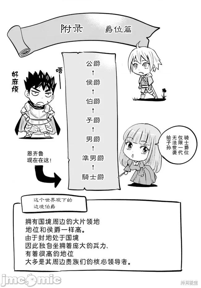 通往王國之路~奴隸劍士的崛起英雄譚 通往王國之路~奴隸劍士的崛起英雄譚042 第33話.zip 第34页