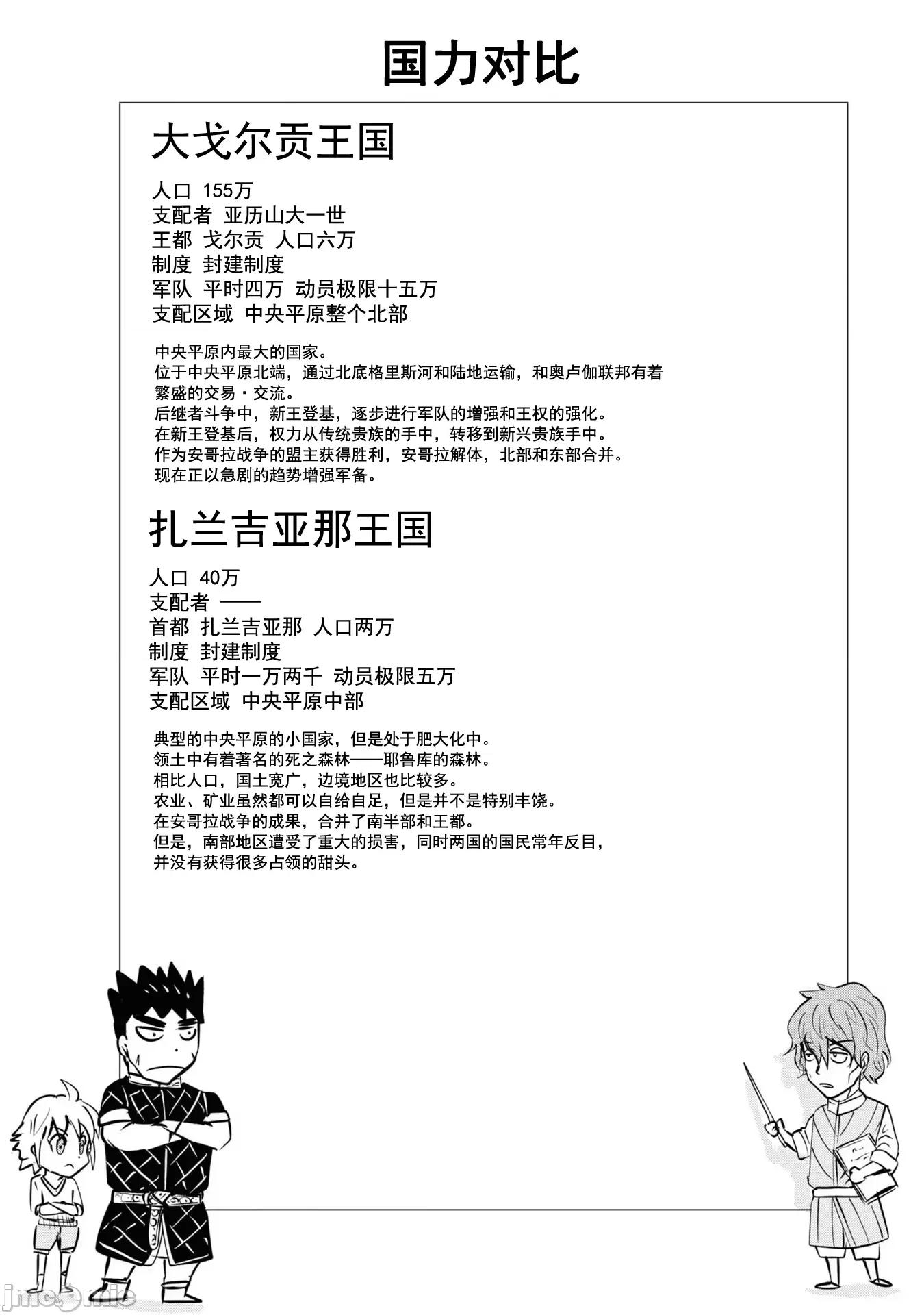 通往王國之路~奴隸劍士的崛起英雄譚 王國之路61 第26页