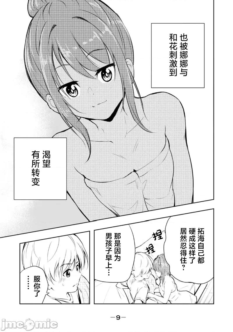 我的女优最淫荡 我的女优最淫荡 36 第11页