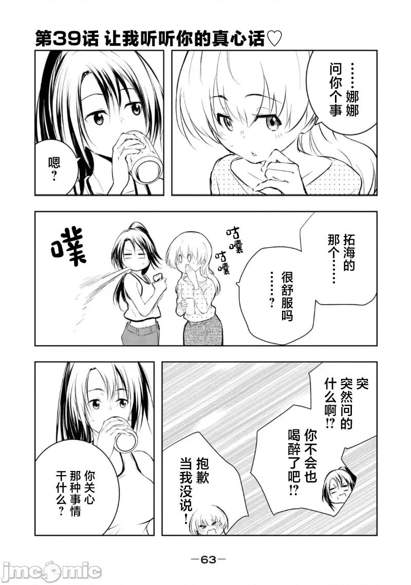 我的女优最淫荡 我的女优最淫荡 39 第1页
