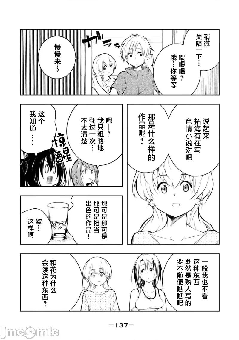 我的女优最淫荡 我的女优最淫荡 42 第15页