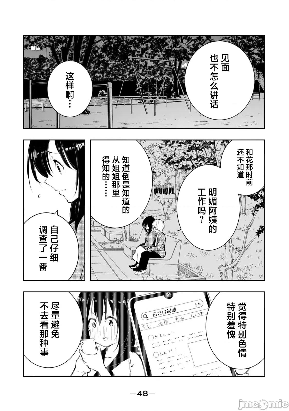 我的女优最淫荡 俺の女优が一番淫ら 55 第8页