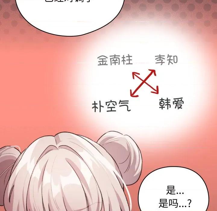 配角的生存任务 配角的生存任务-配角的生存任务 第26话 第136页
