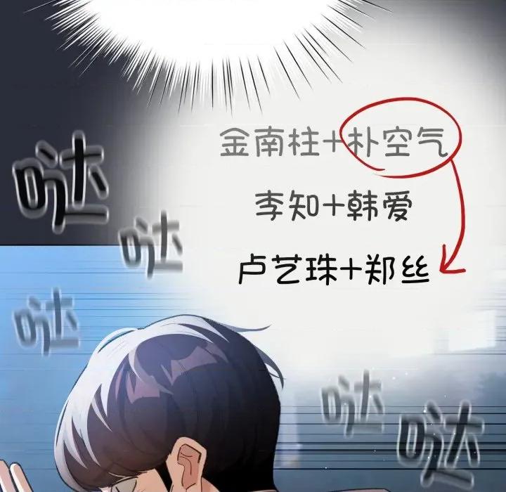 配角的生存任务 配角的生存任务-配角的生存任务 第26话 第146页