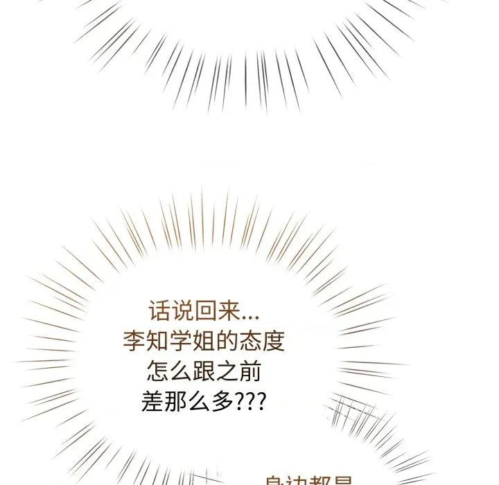配角的生存任务 配角的生存任务-配角的生存任务 第28话 第32页