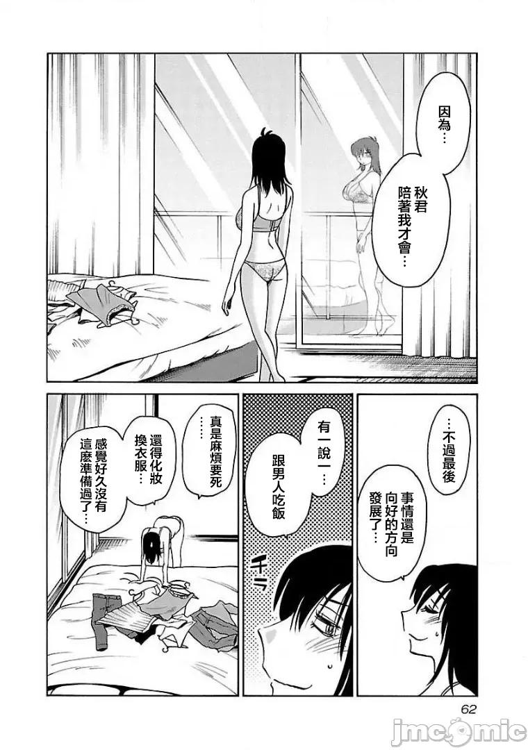 落日感染力 落日感染力 61话 第4页