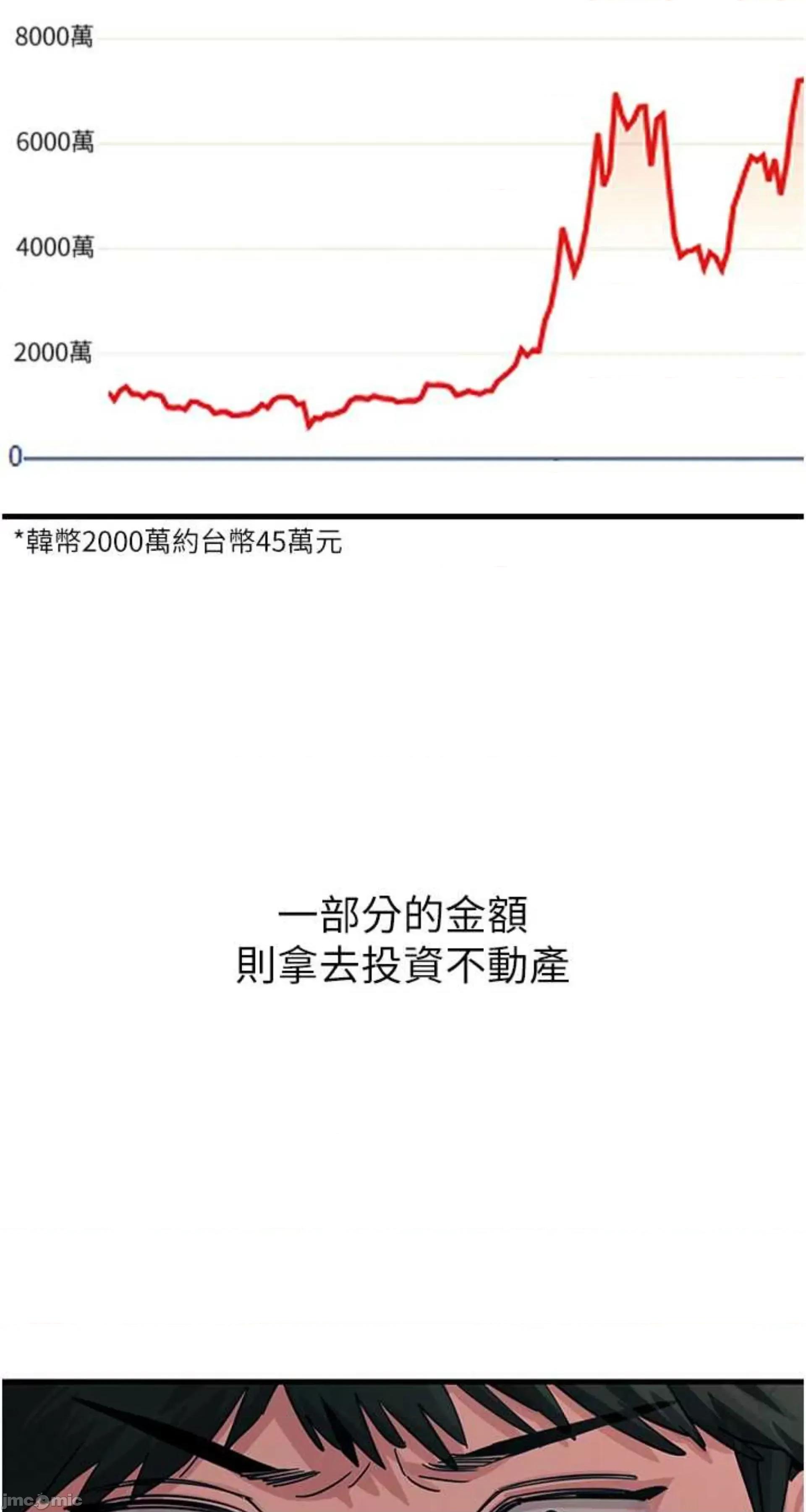 恶次人生 恶次人生 6 第83页