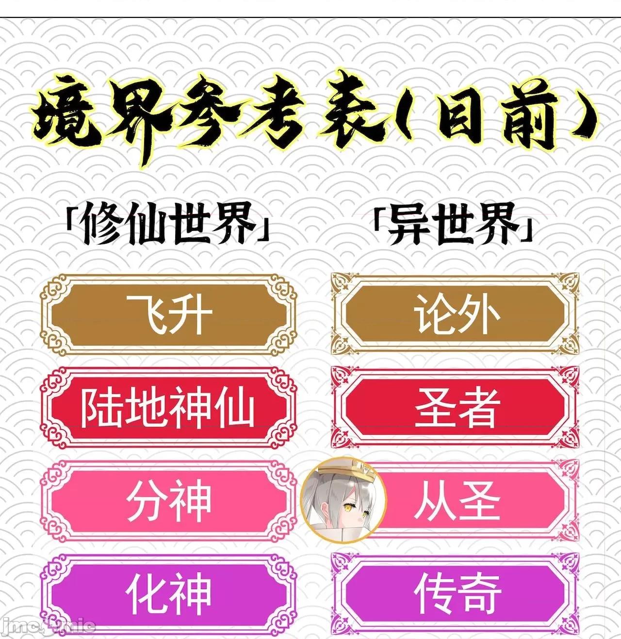 妹子太多，隻好飛升了 [黎之恒]妹子太多，隻好飛升了 016-020 第214页