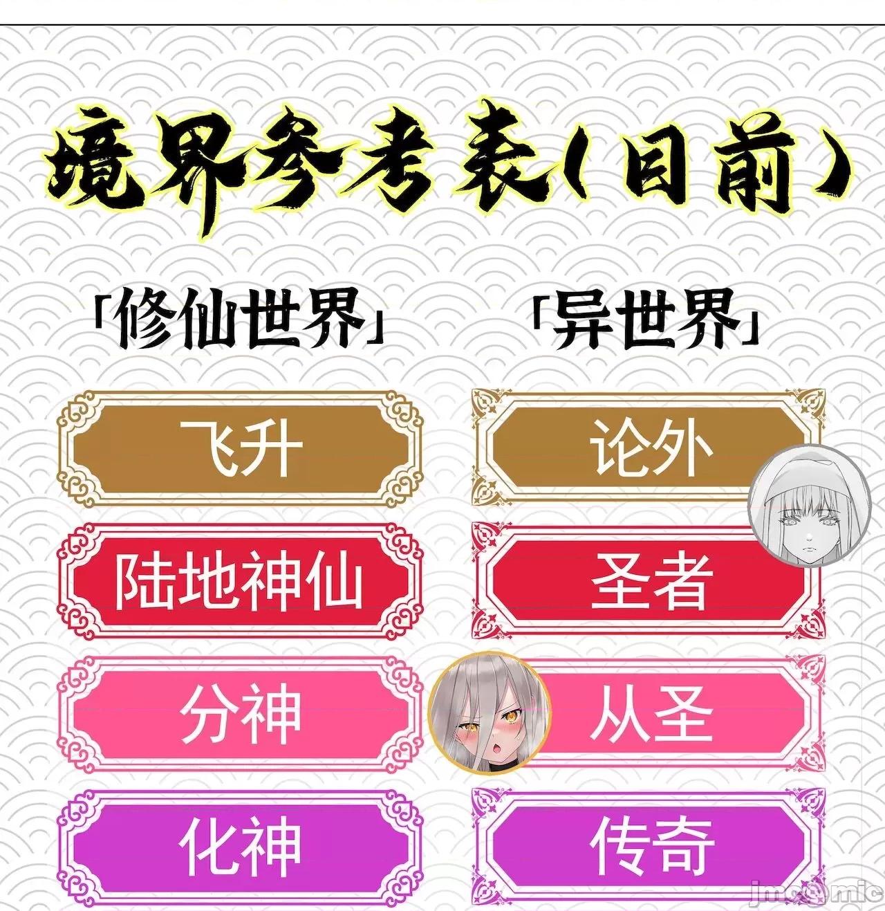 妹子太多，隻好飛升了 [黎之恒]妹子太多，隻好飛升了 021-025 第229页