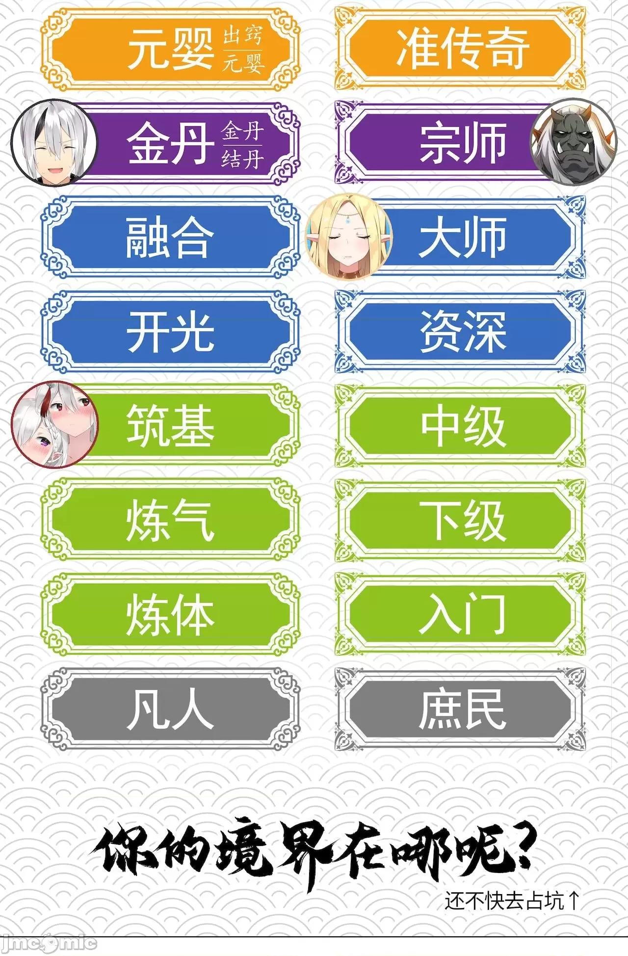 妹子太多，隻好飛升了 [黎之恒]妹子太多，隻好飛升了 021-025 第230页