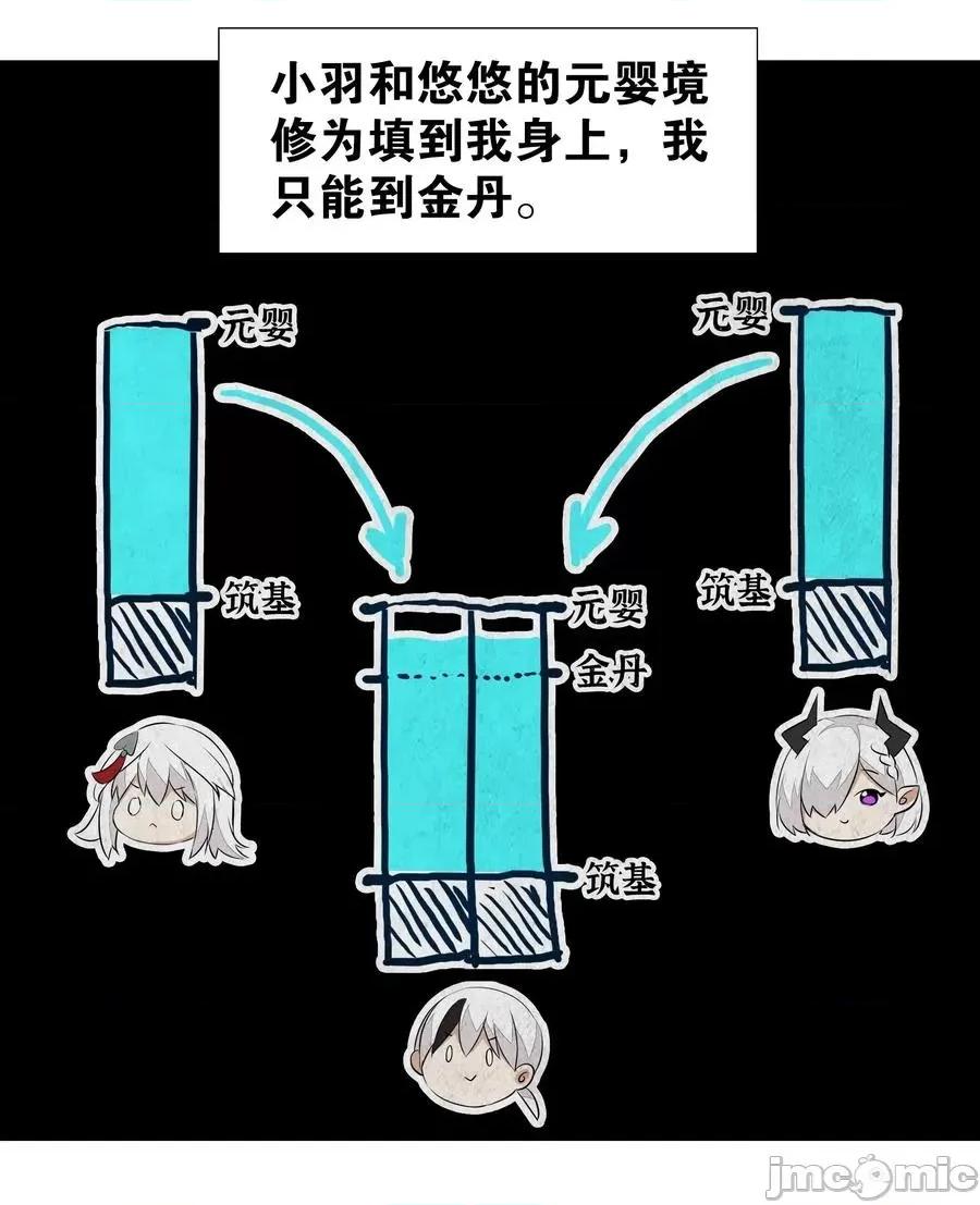 妹子太多，隻好飛升了 妹子太多，隻好飛升了029 噔噔咚.zip 第32页