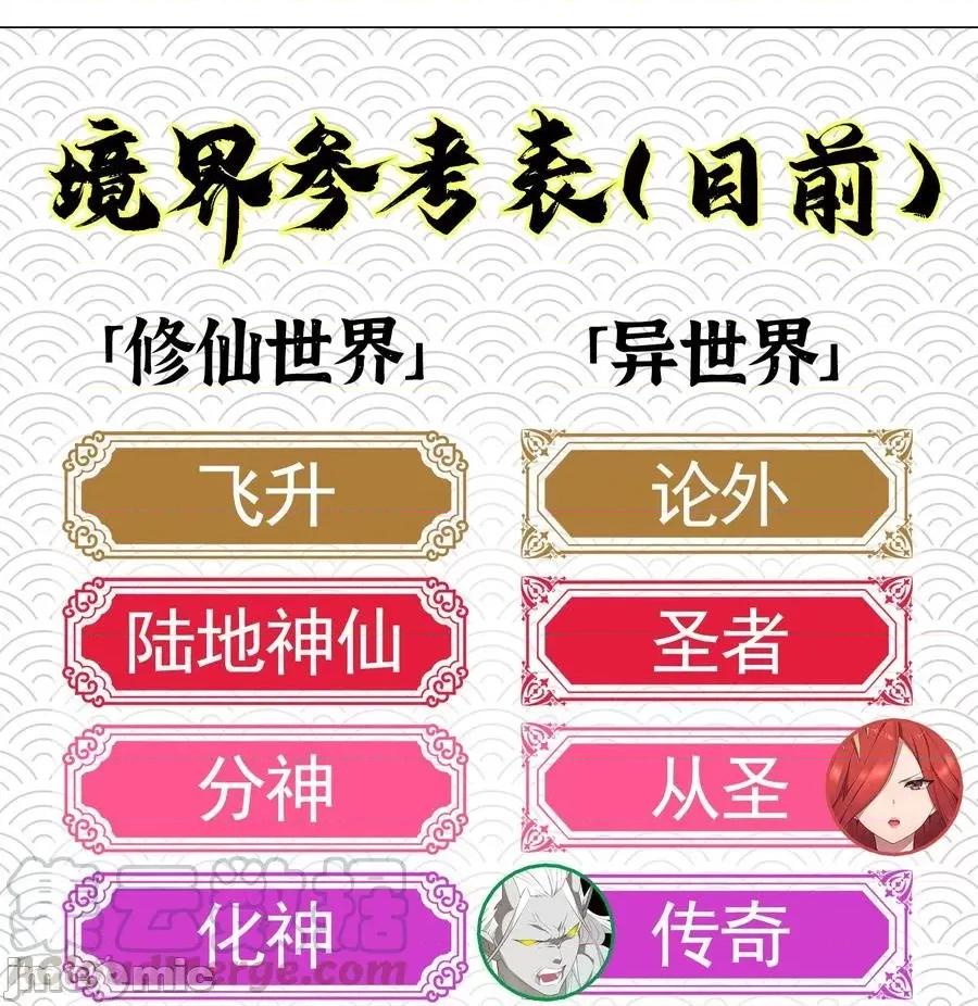 妹子太多，隻好飛升了 妹子太多，隻好飛升了035.5 洞天之內.zip 第17页