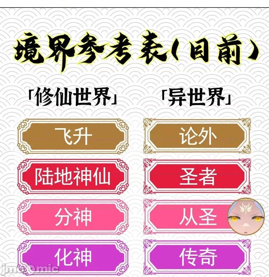 妹子太多，隻好飛升了 妹子太多，隻好飛升了041 一滴都冇有了.zip 第106页