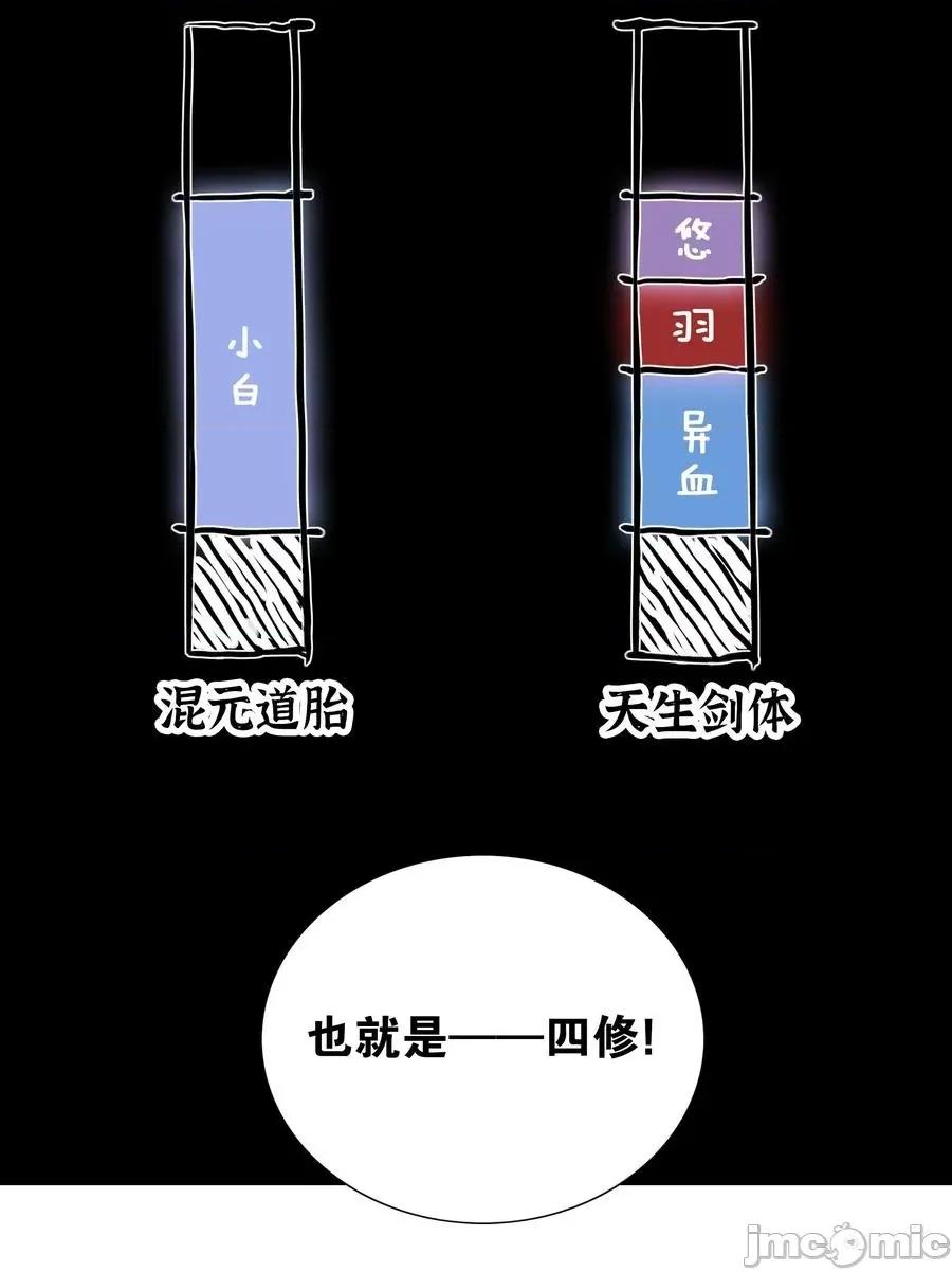 妹子太多，隻好飛升了 妹子太多，隻好飛升了048 那就四修吧！.zip 第58页