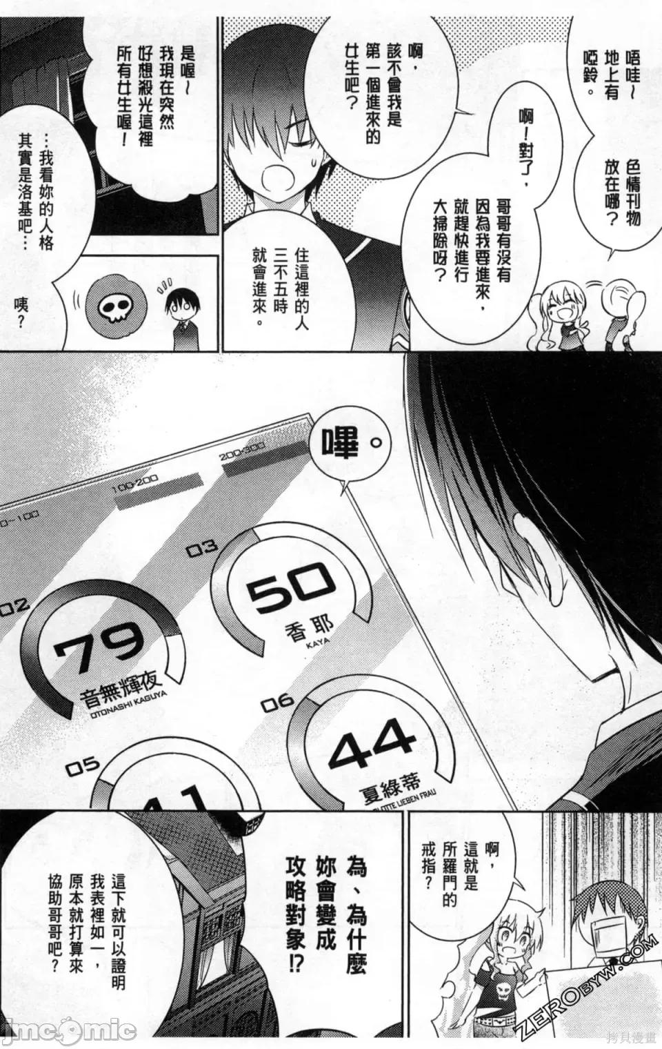 魔技科的剑士与召唤魔王 魔技科的剑士与召唤魔王 5 第35页