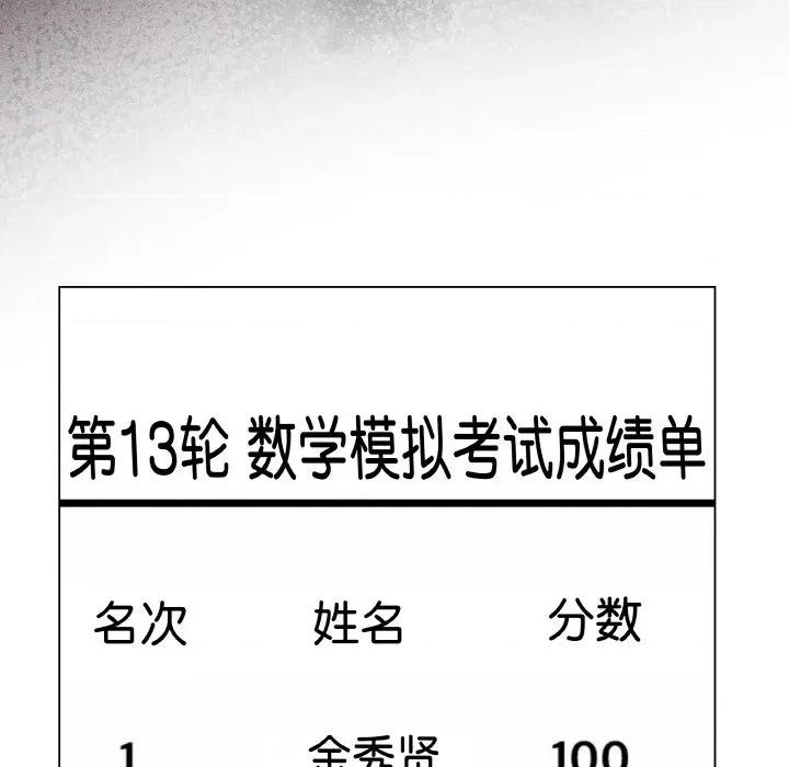 最後的衝刺 最後的衝刺-最後的衝刺 第22話 第8页