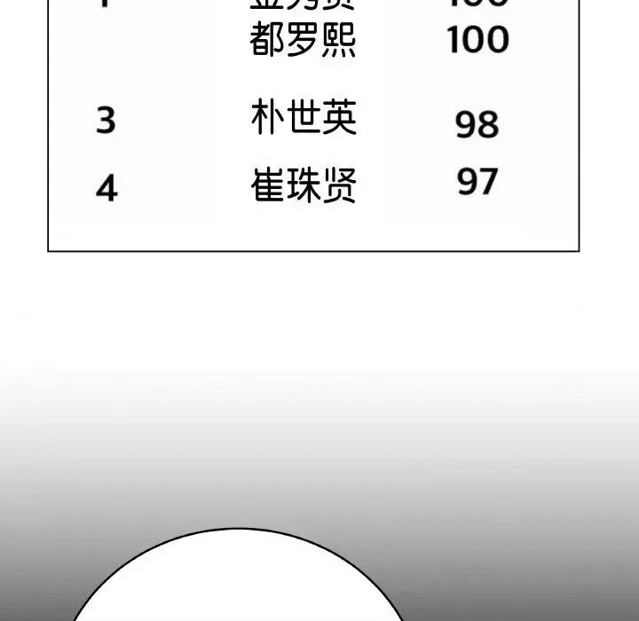 最後的衝刺 最後的衝刺-最後的衝刺 第22話 第9页